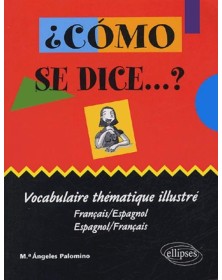 ¿Cómo se dice …?...