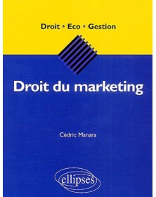 Le droit du marketing