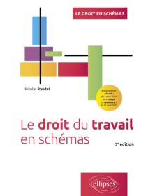 Le droit du travail en schémas