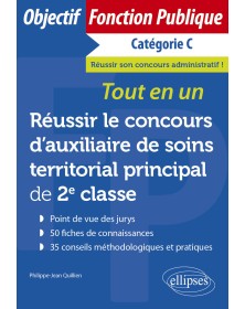 Réussir le concours...