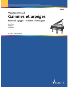 Scales and Apreggios