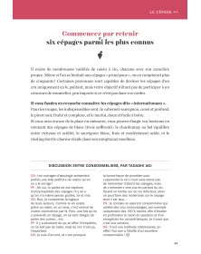 Apprendre le vin avec Les...