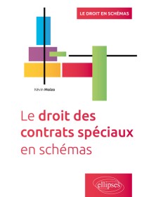 Le droit des contrats...